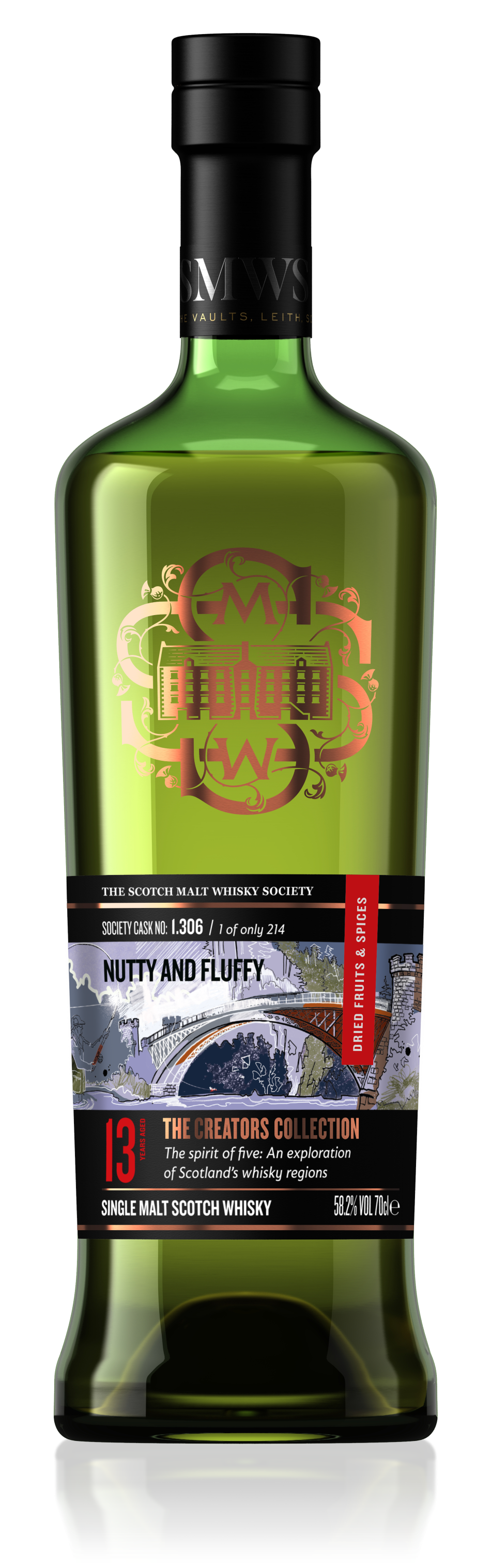 1.306 Nutty and fluffy