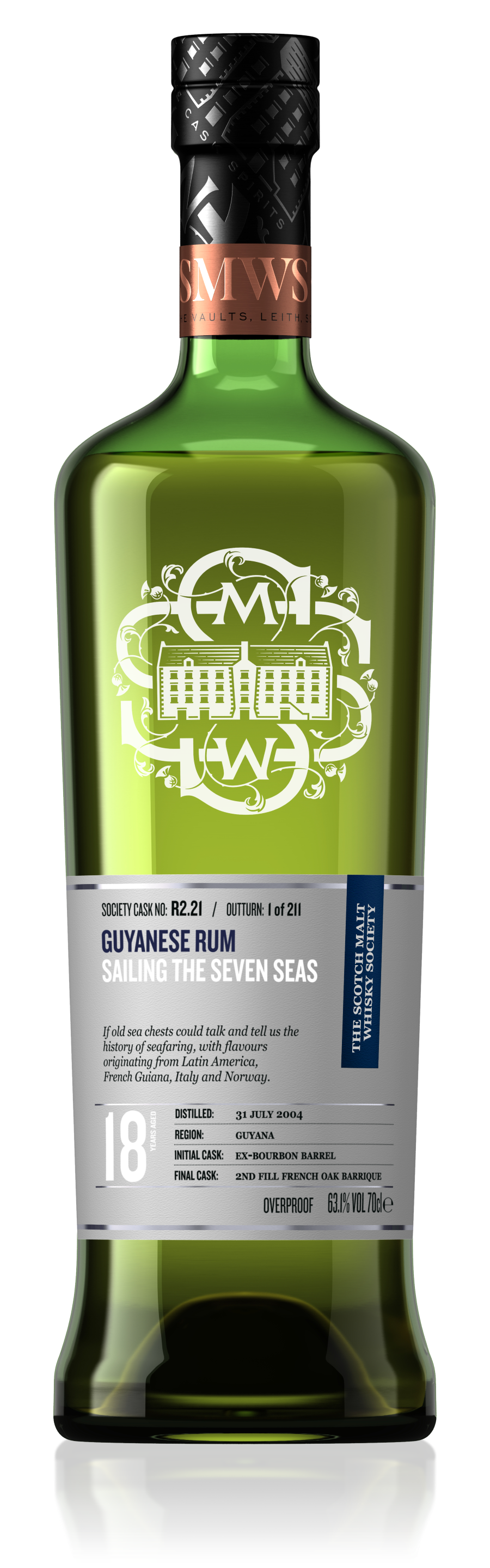 R2.21 Sailing the seven seas