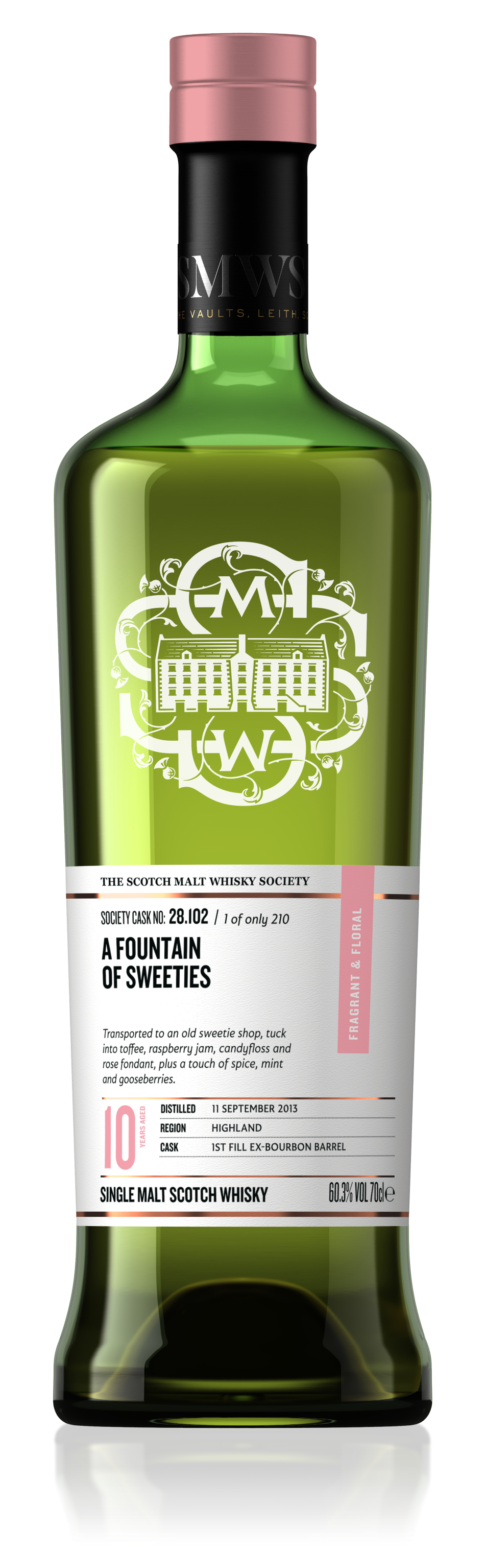28.102 A fountain of sweeties