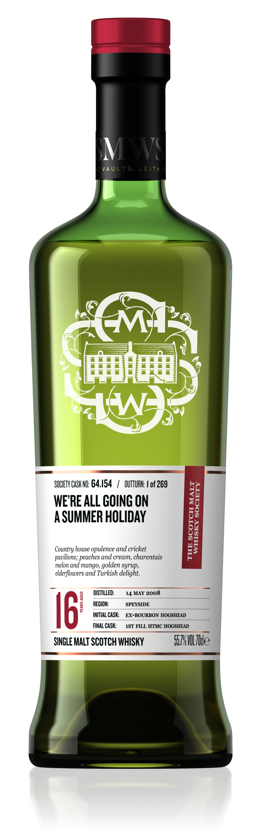 64.154 We’re all going on a summer holiday